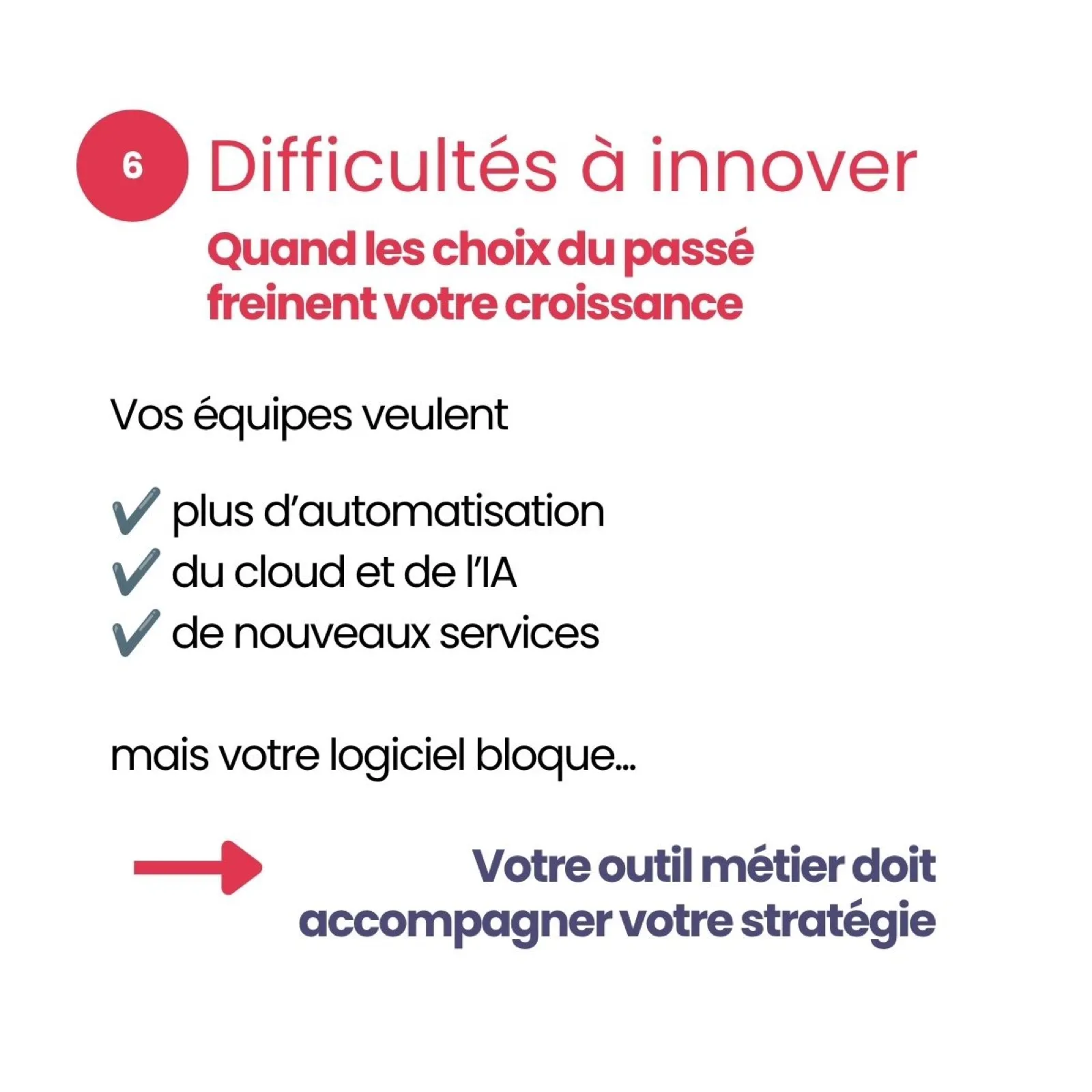 Difficultés à innover