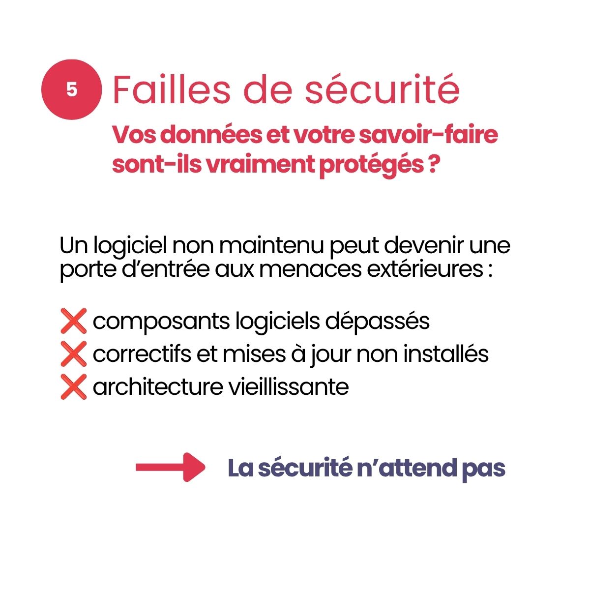 Failles de sécurité