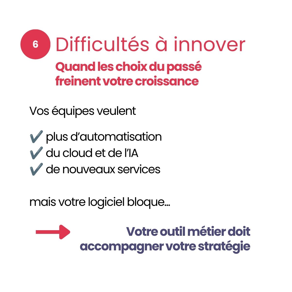 Difficultés à innover